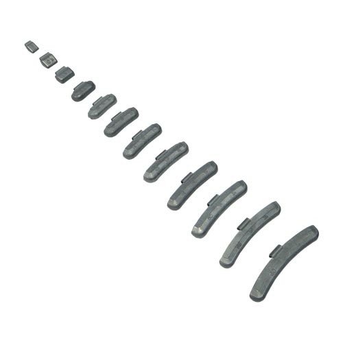 Баланс тежести