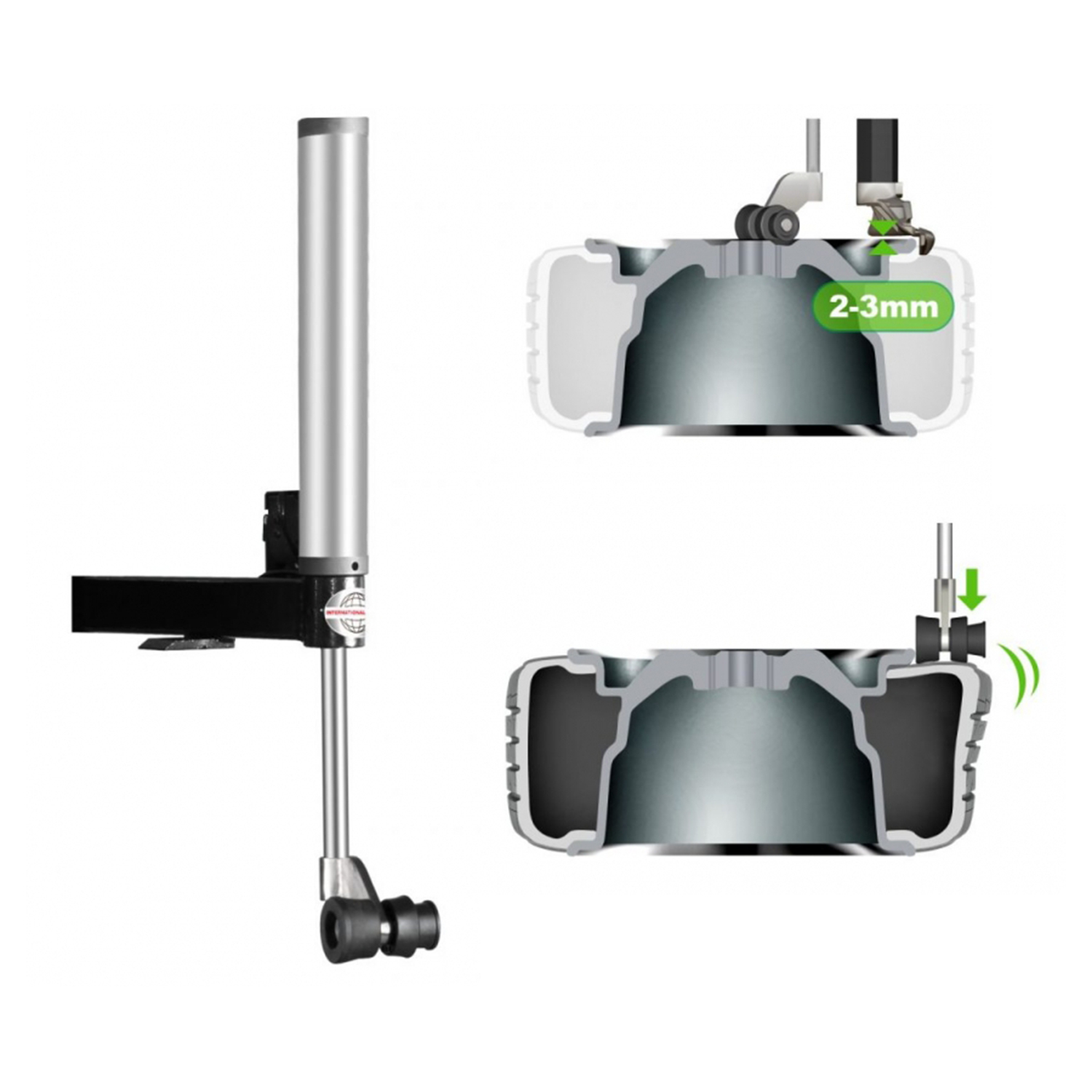 Гумарско оборудване