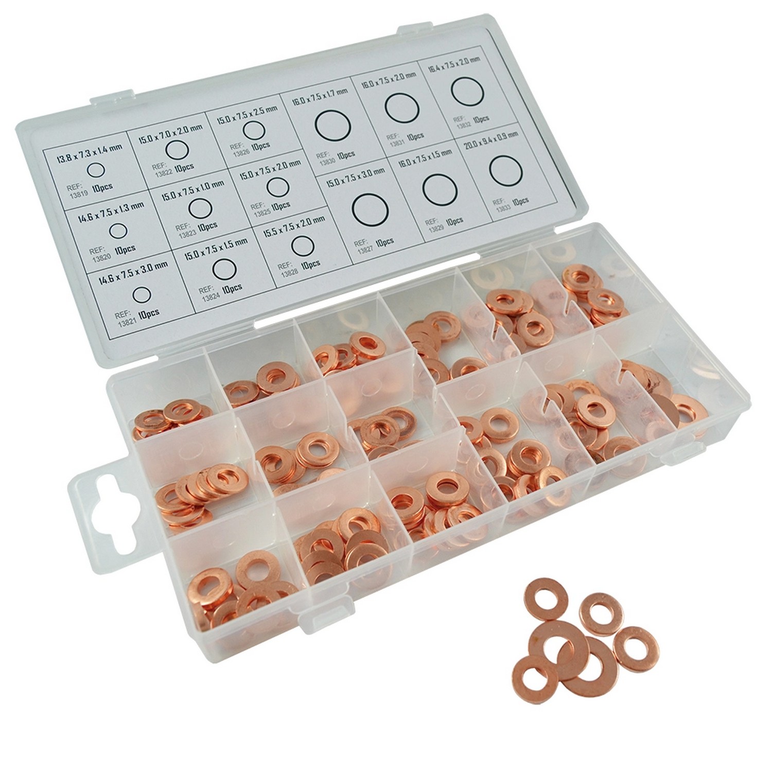 Инструменти за инжектори