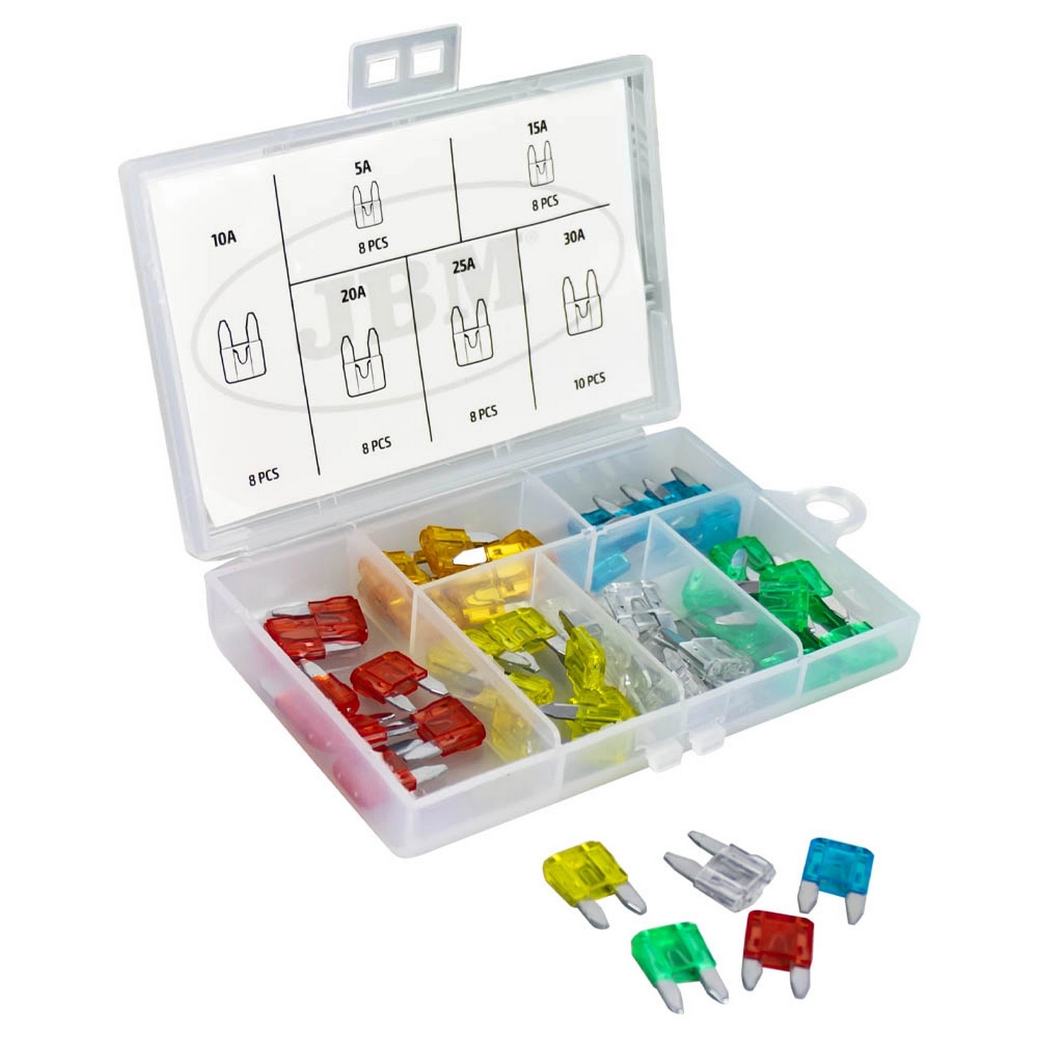 Работилнично оборудване