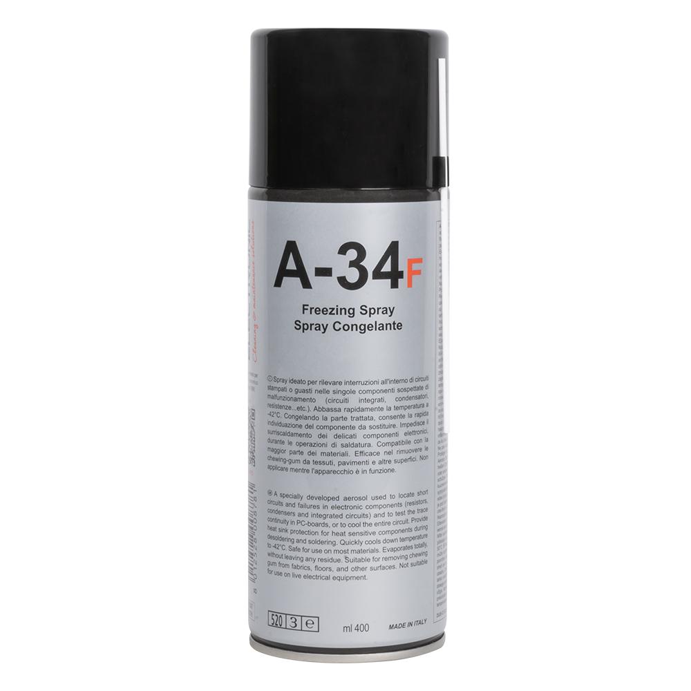 Работилнично оборудване