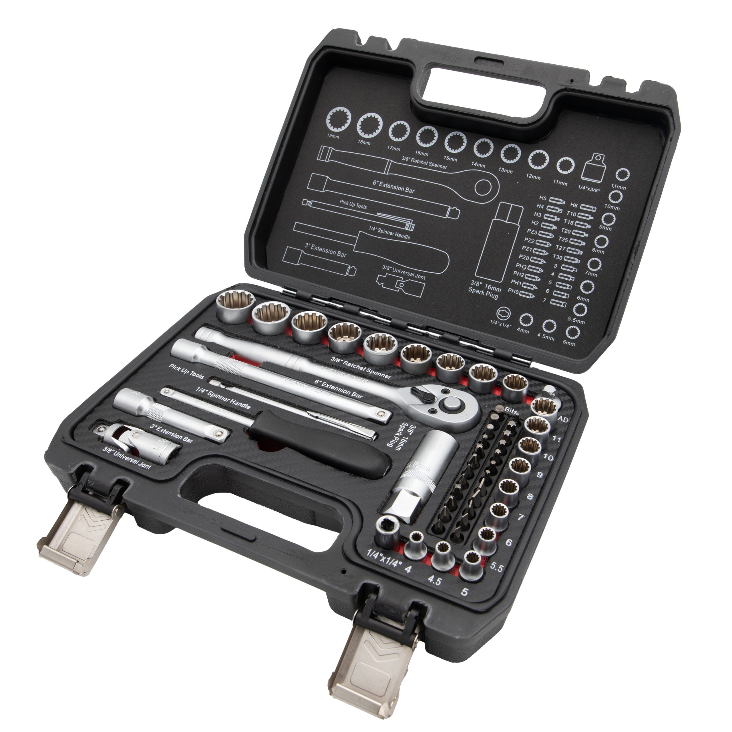 Ръчни инструменти