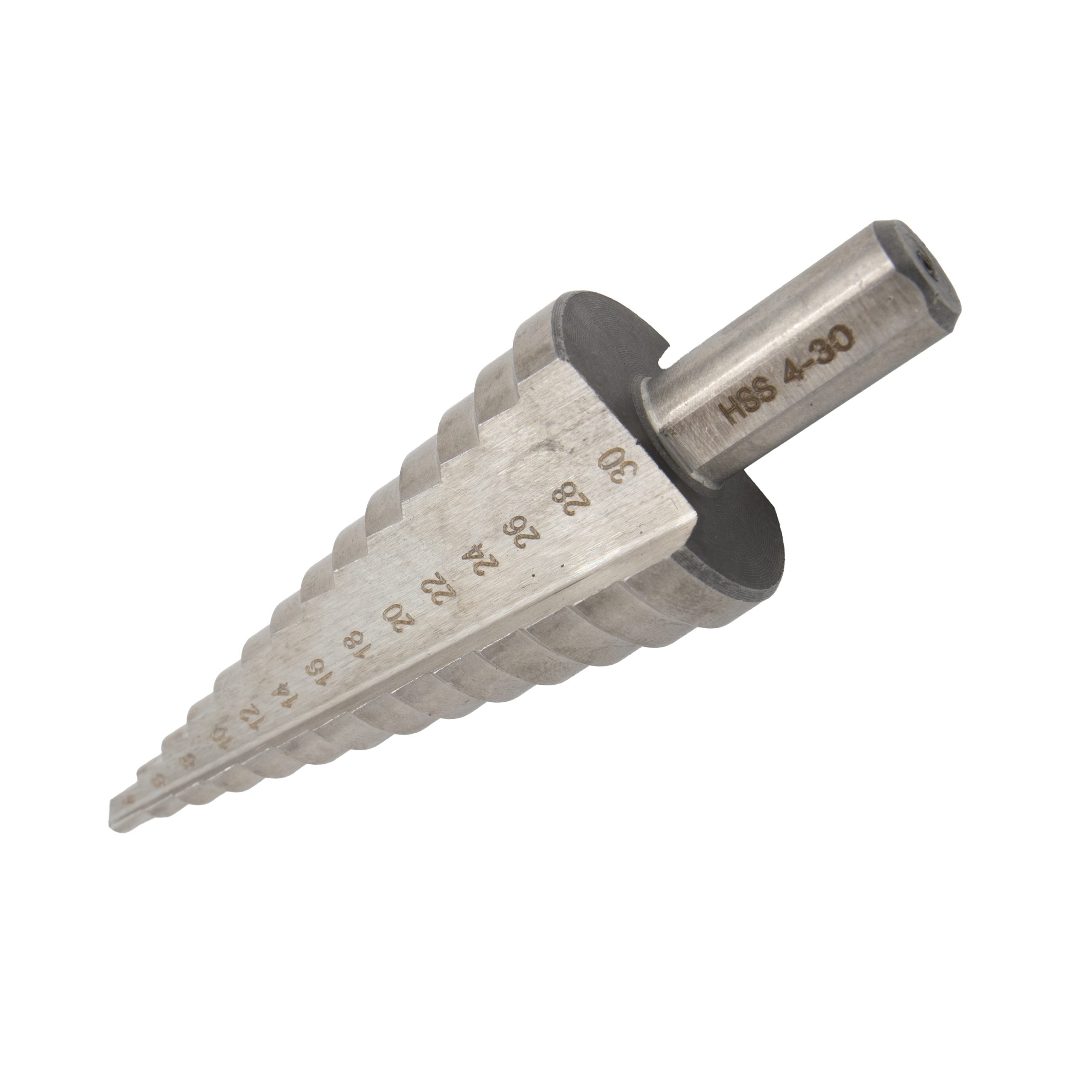 Ръчни инструменти