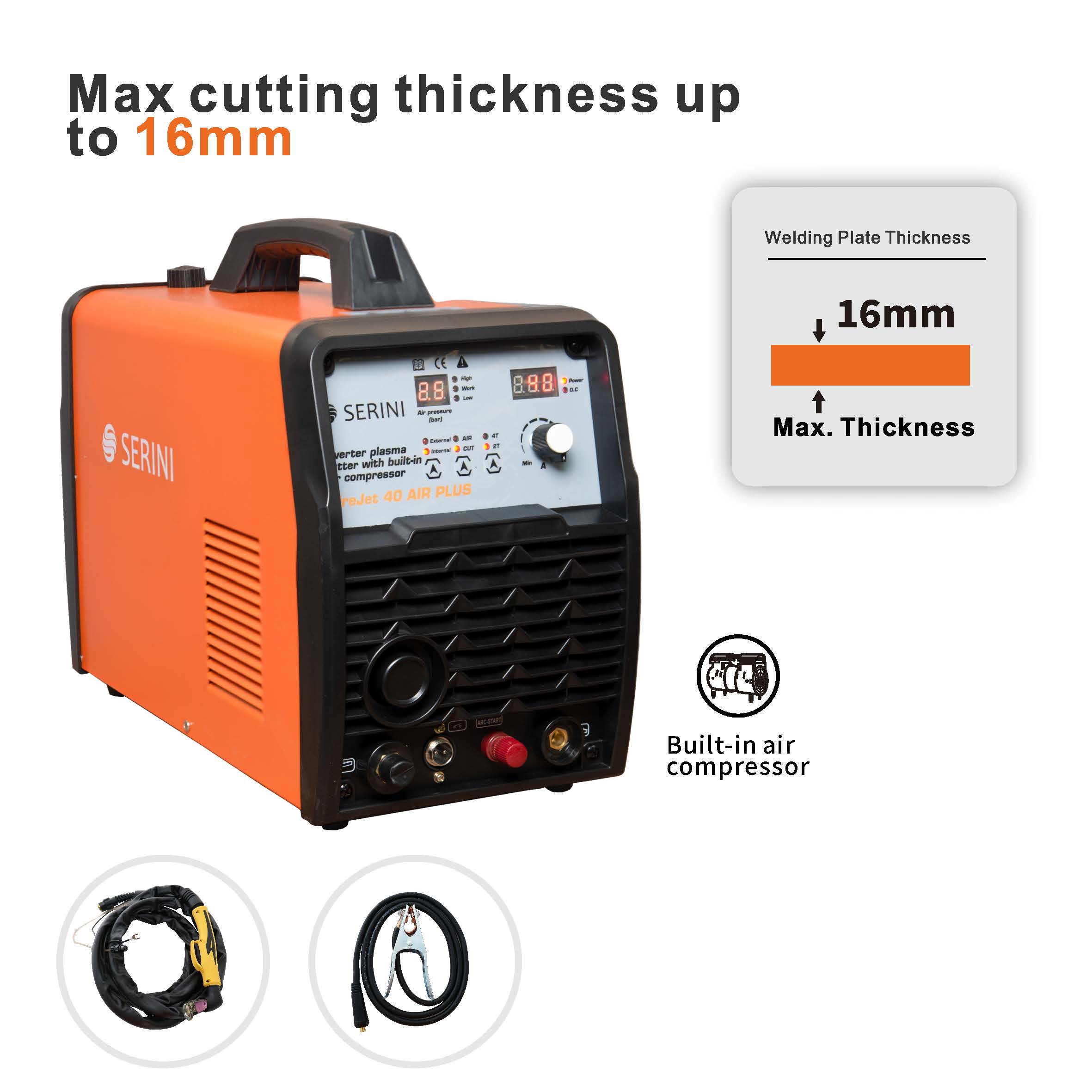 Плазмени резачки